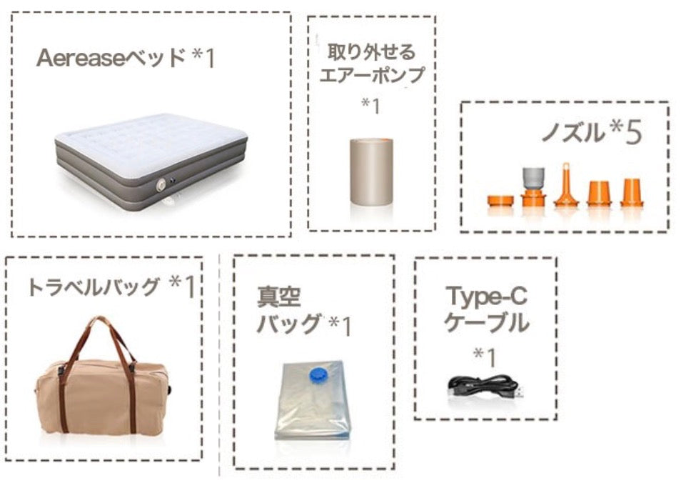 Aereace Bed ~ベーシックセット~