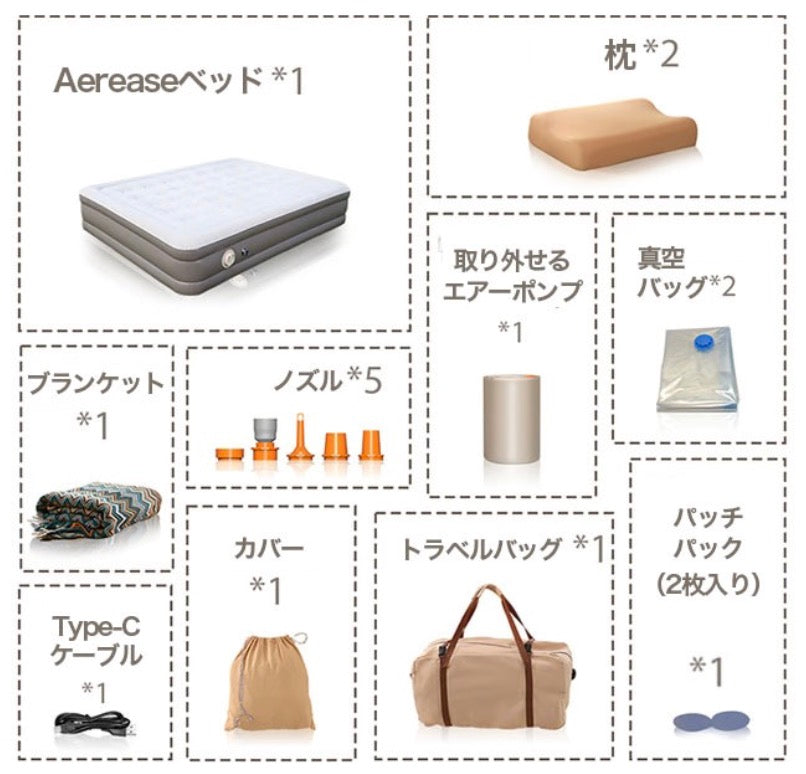 Aereace Bed ~コンプリートセット~
